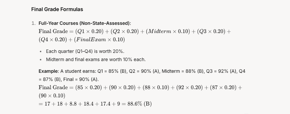 Final Grade Formulas