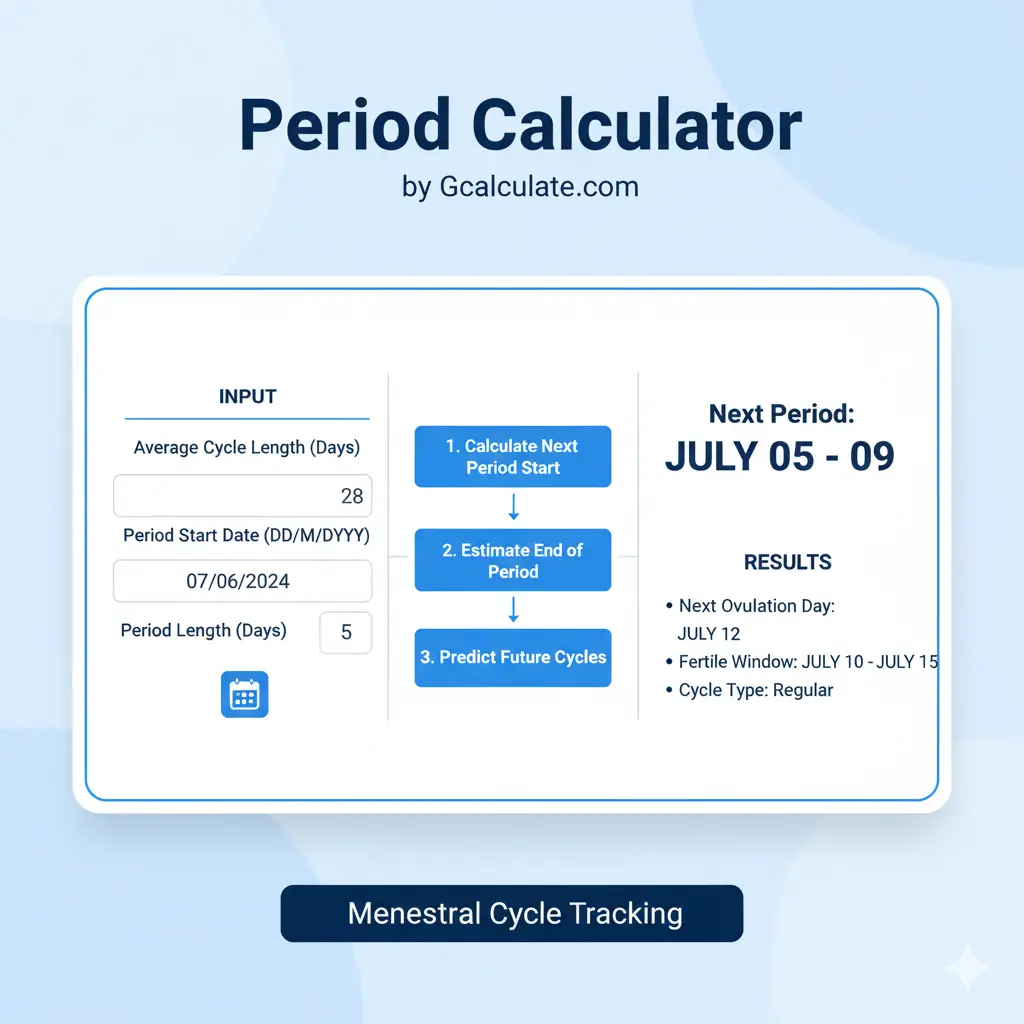 Period Calculator - Period Due Date Calculator